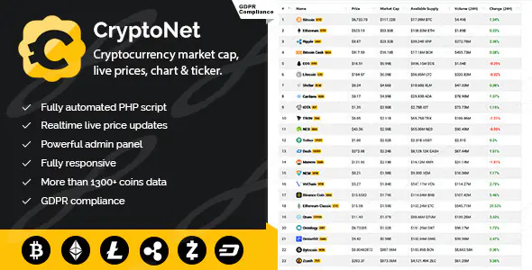 Crypto Net – All-in-One Crypto Market Website PHP Script (CoinMarketCap & CoinGecko Alternative